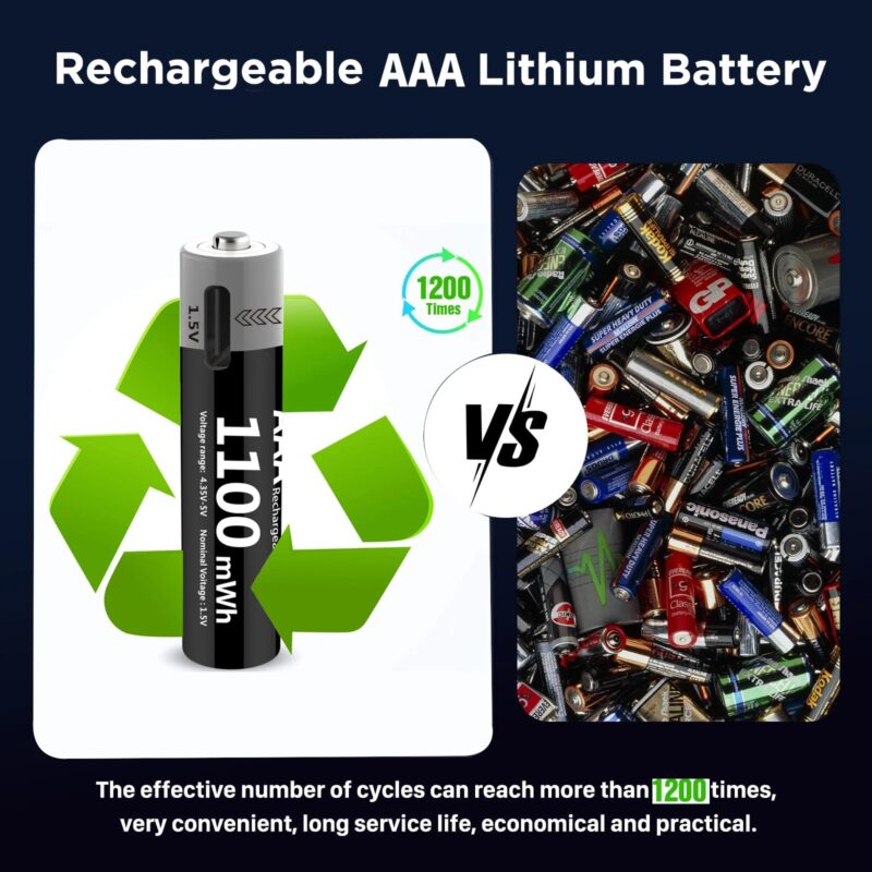 eco-friendly-rechargeable-batteries