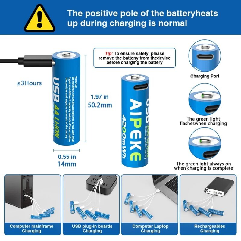 quick-charge-lithium-batteries