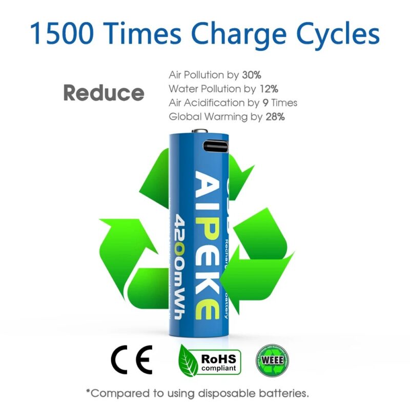 recyclable-usb-rechargeable-batteries